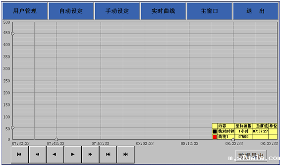 铝挤压模具液氮冷却系统